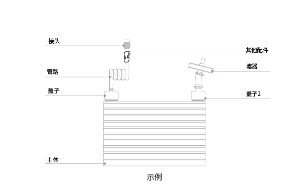 GA黄金甲(中国区)官方网站